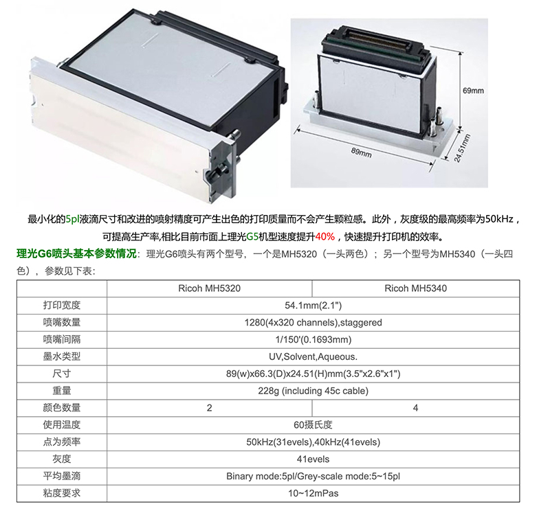 理光uv平板打印機噴頭維護及清洗方法